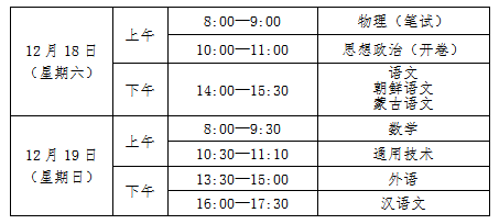 吉林吉林市2021年12月普通高中学业水平合格性考试时间安排 吉林吉林市2021年12月普通高中学业水平合格性考试时间安排