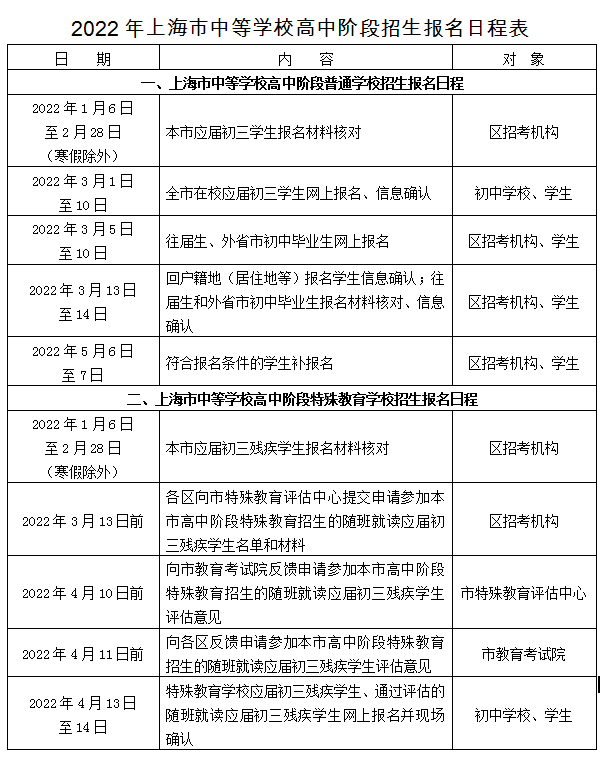 2022010616460573.png 2022010616460573.png