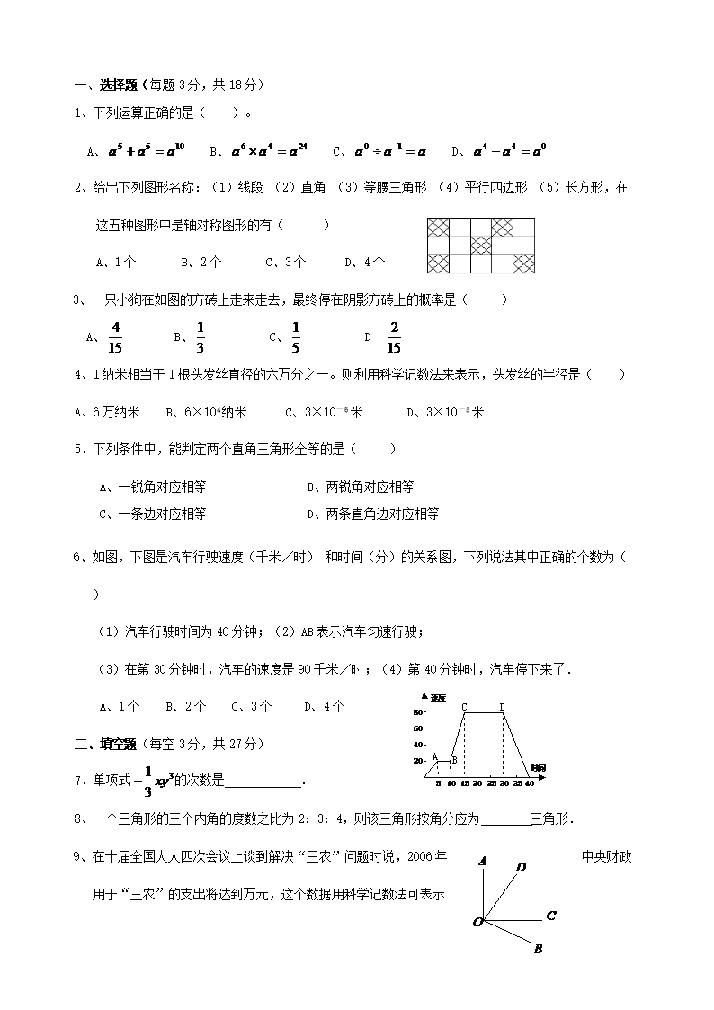 初一<a href='https://www.wddqw.com/c_19.html' target='_blank'><a href='https://www.wddqw.com/c_24.html' target='_blank'><a href='https://www.wddqw.com/c_33.html' target='_blank'><a href='https://www.wddqw.com/c_198.html' target='_blank'>数学</a></a></a></a>下册期末考试试卷及答�?.png