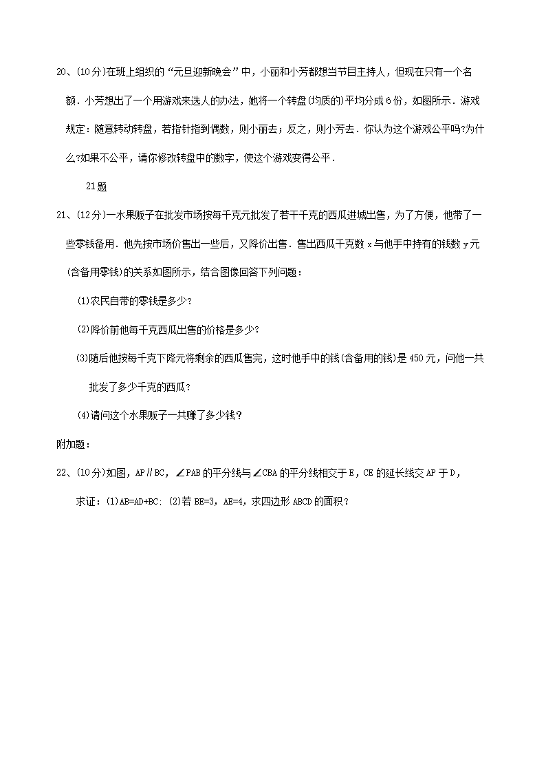 初一<a href='https://www.wddqw.com/c_19.html' target='_blank'><a href='https://www.wddqw.com/c_24.html' target='_blank'><a href='https://www.wddqw.com/c_33.html' target='_blank'><a href='https://www.wddqw.com/c_198.html' target='_blank'>数学</a></a></a></a>下册期末考试试卷及答�?.png