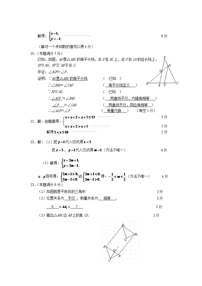 初一下学期期末考试试卷<a href='https://www.wddqw.com/c_19.html' target='_blank'><a href='https://www.wddqw.com/c_24.html' target='_blank'><a href='https://www.wddqw.com/c_33.html' target='_blank'><a href='https://www.wddqw.com/c_198.html' target='_blank'>数学</a></a></a></a>试题(含答�?6.png