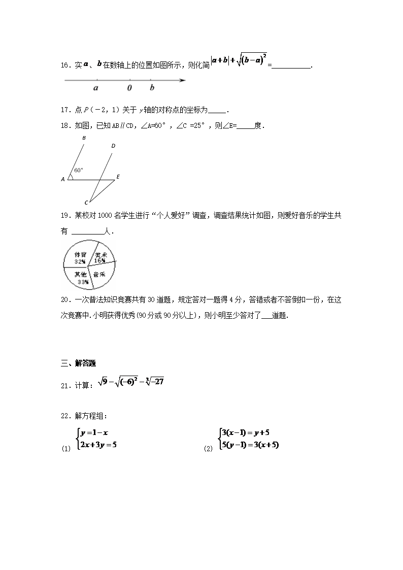 人教版七年级下册<a href='https://www.wddqw.com/c_19.html' target='_blank'><a href='https://www.wddqw.com/c_24.html' target='_blank'><a href='https://www.wddqw.com/c_33.html' target='_blank'><a href='https://www.wddqw.com/c_198.html' target='_blank'>数学</a></a></a></a>期末考试试卷含答�?.png