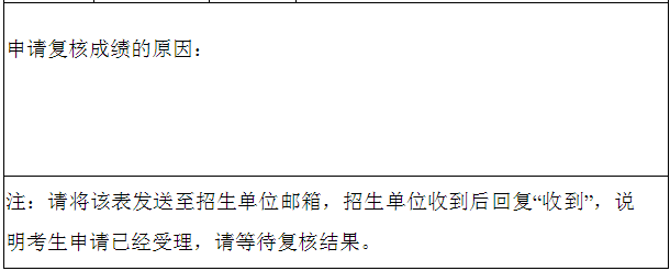 新疆自治区2022年全国硕士研究生招生考试初试成绩复核申请表.png 新疆自治区2022年全国硕士研究生招生考试初试成绩复核申请表.png