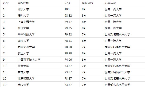 Dingtalk_20220321140320.jpg Dingtalk_20220321140320.jpg