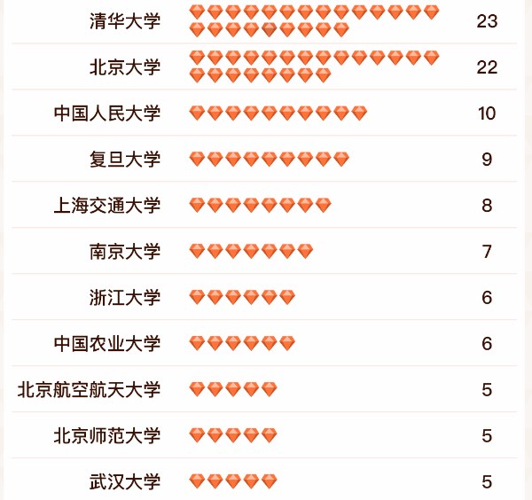 Dingtalk_20220923153923.jpg Dingtalk_20220923153923.jpg