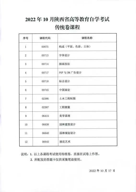2022年10月陕西省自学考试传统卷课程、专用答题卡课程信息.jpg