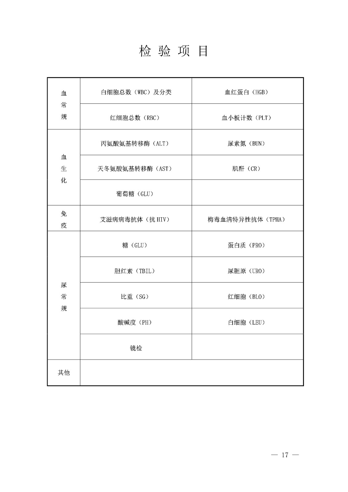 漳州市<a href='https://www.wddqw.com/c_43.html' target='_blank'>教育</a>局办公室关于开�?2022年下半年教师资格认定工作的通知_17.jpg