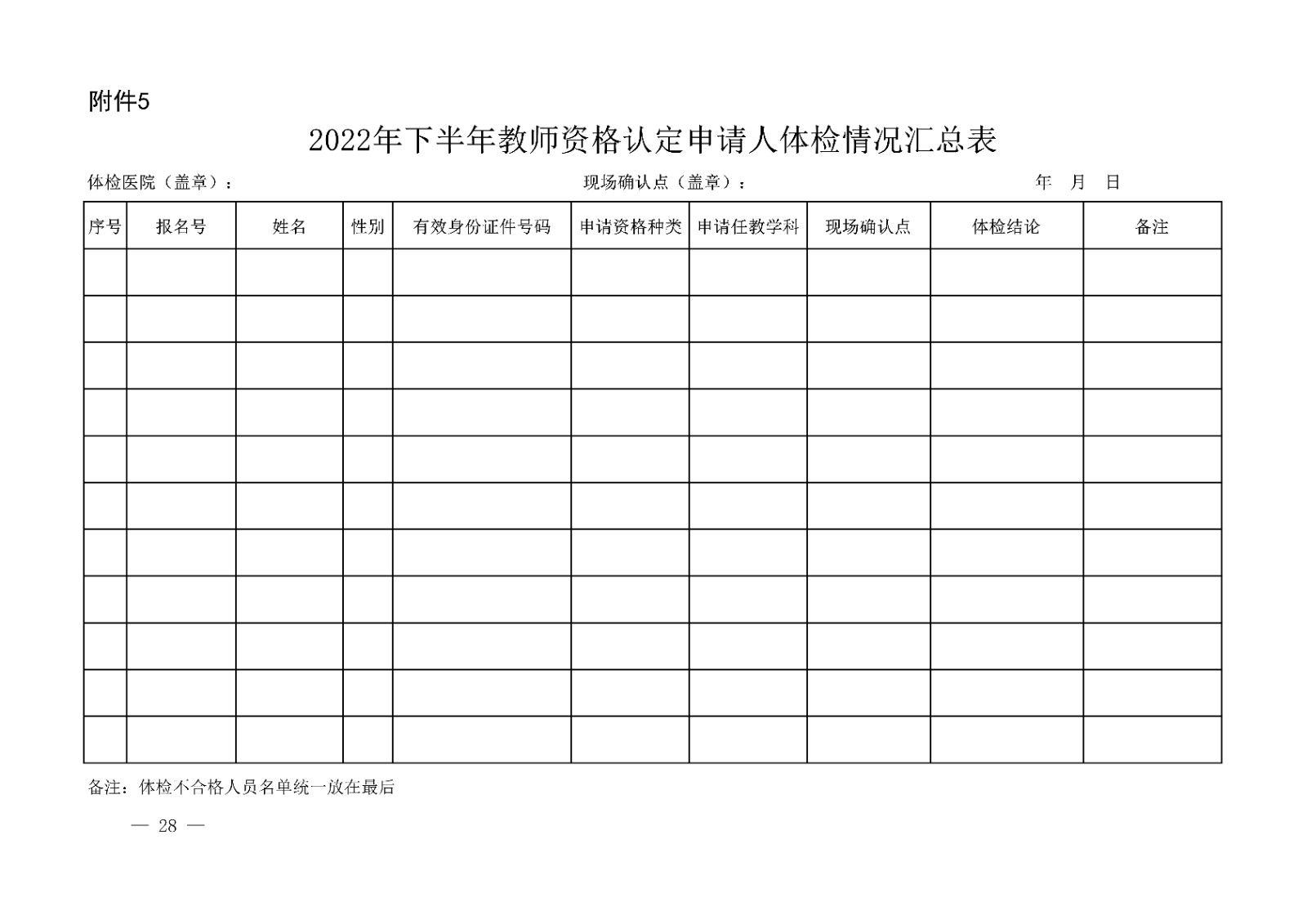 漳州市<a href='https://www.wddqw.com/c_43.html' target='_blank'>教育</a>局办公室关于开�?2022年下半年教师资格认定工作的通知_28.jpg