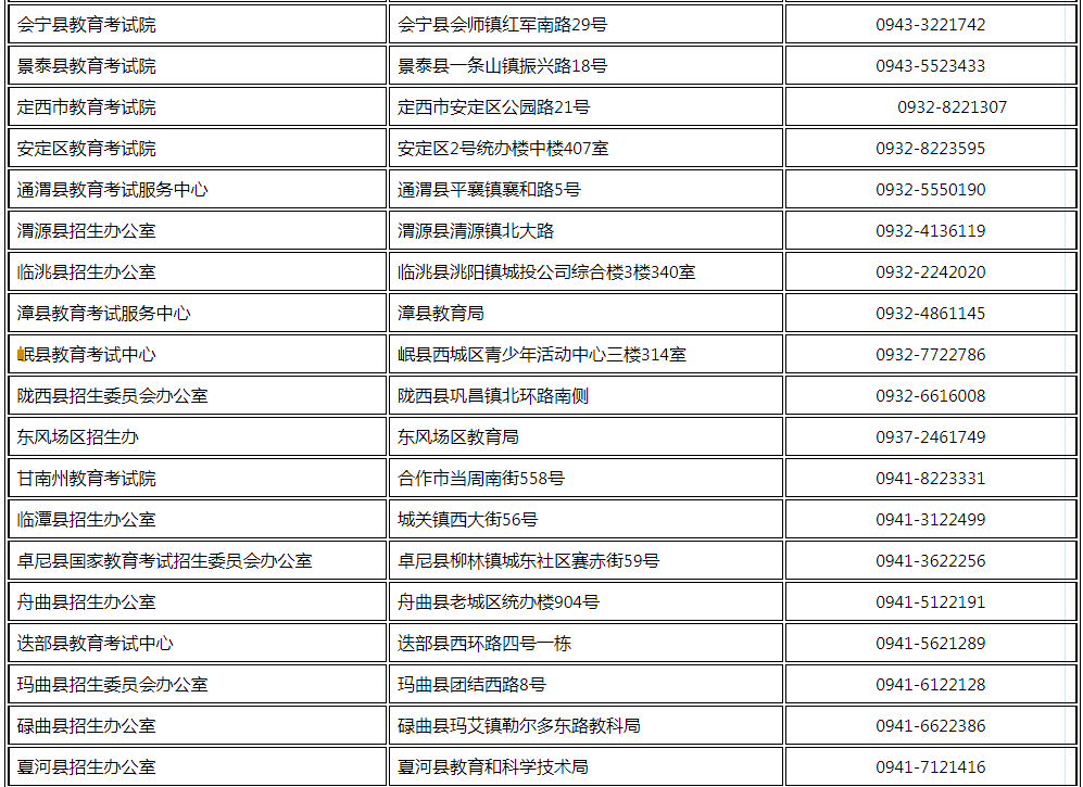 甘肃省2023年普通<a href='https://www.wddqw.com/c_106.html' target='_blank'>高考</a>报名咨询电话