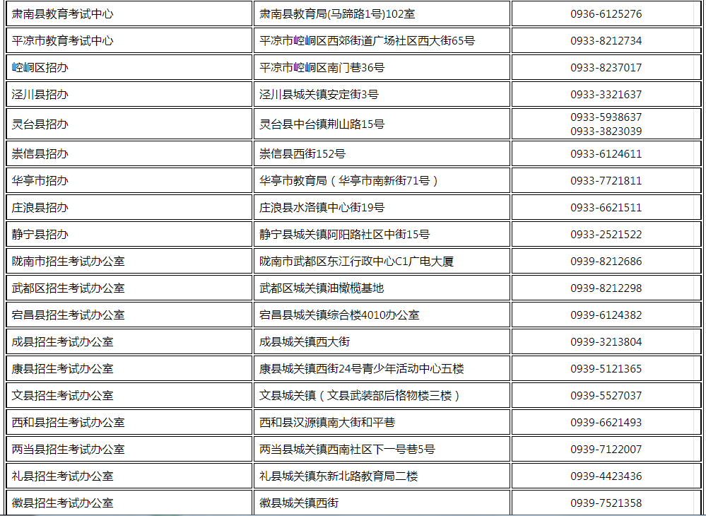 甘肃省2023年普通<a href='https://www.wddqw.com/c_106.html' target='_blank'>高考</a>报名咨询电话
