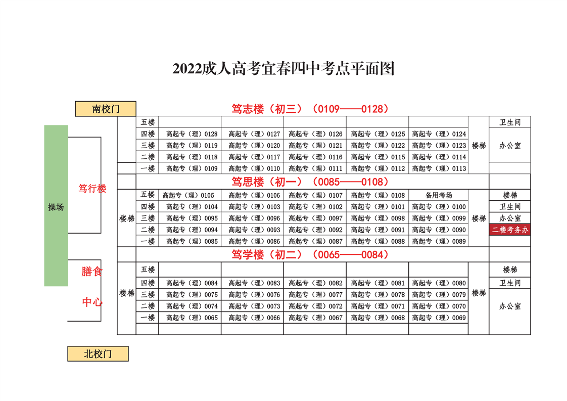 2022全国成人<a href='https://www.wddqw.com/c_106.html' target='_blank'>高考</a>江西宜春考区通告(三).png