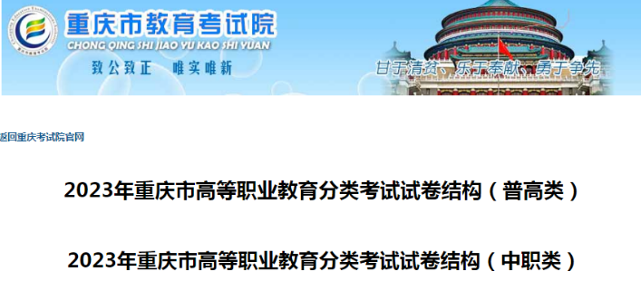 2023年重庆市高等职业<a href='https://www.wddqw.com/c_43.html' target='_blank'>教育</a>分类考试试卷结构