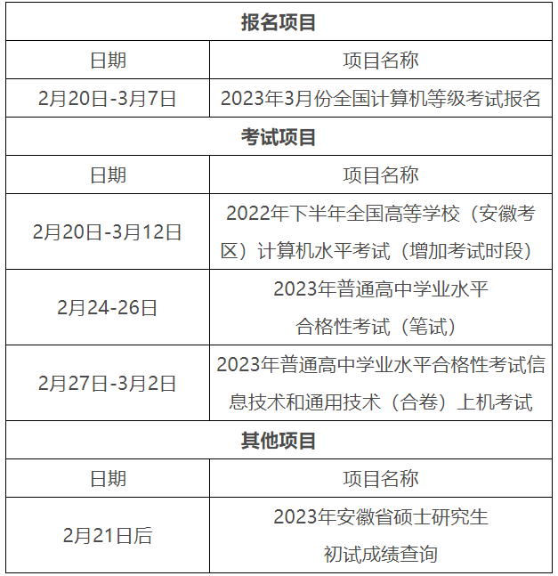 安徽2023年2月<a href='https://www.wddqw.com/c_43.html' target='_blank'>教育</a>招生考试月历公布