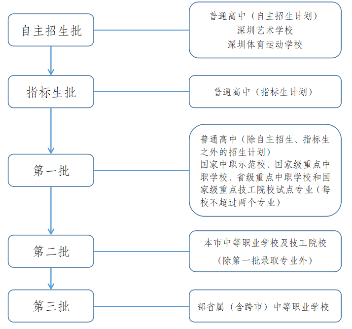 ad897e0006cba568f127e5dbdc520bc8_10503529.png