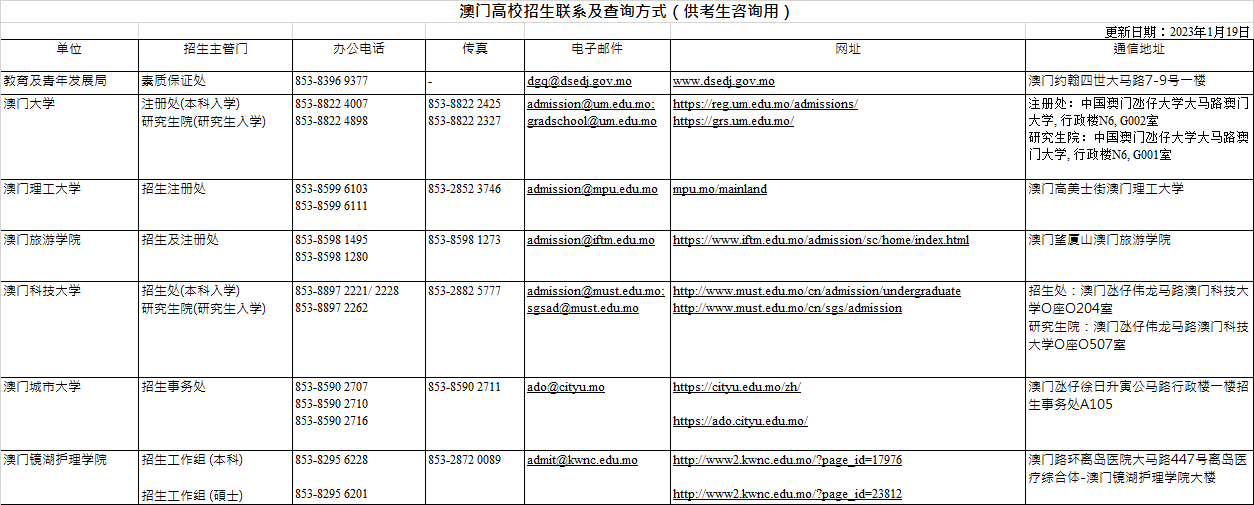 D4F5E187-5D0E-4790-A077-4BB800AEB3E3.png D4F5E187-5D0E-4790-A077-4BB800AEB3E3.png