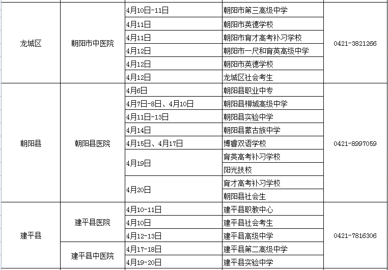 辽宁朝阳2023年普通<a href='https://www.wddqw.com/c_106.html' target='_blank'>高考</a>体检工作日程安排