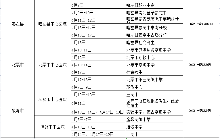 辽宁朝阳2023年普通<a href='https://www.wddqw.com/c_106.html' target='_blank'>高考</a>体检工作日程安排