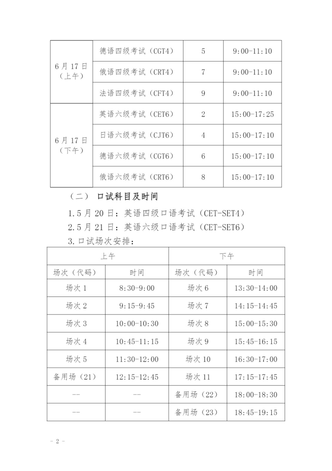 关于启动2023年上半年全国大学<a href='https://www.wddqw.com/c_20.html' target='_blank'><a href='https://www.wddqw.com/c_25.html' target='_blank'><a href='https://www.wddqw.com/c_34.html' target='_blank'>英语</a></a></a>四、六级考试网上报名的通知_2.jpg