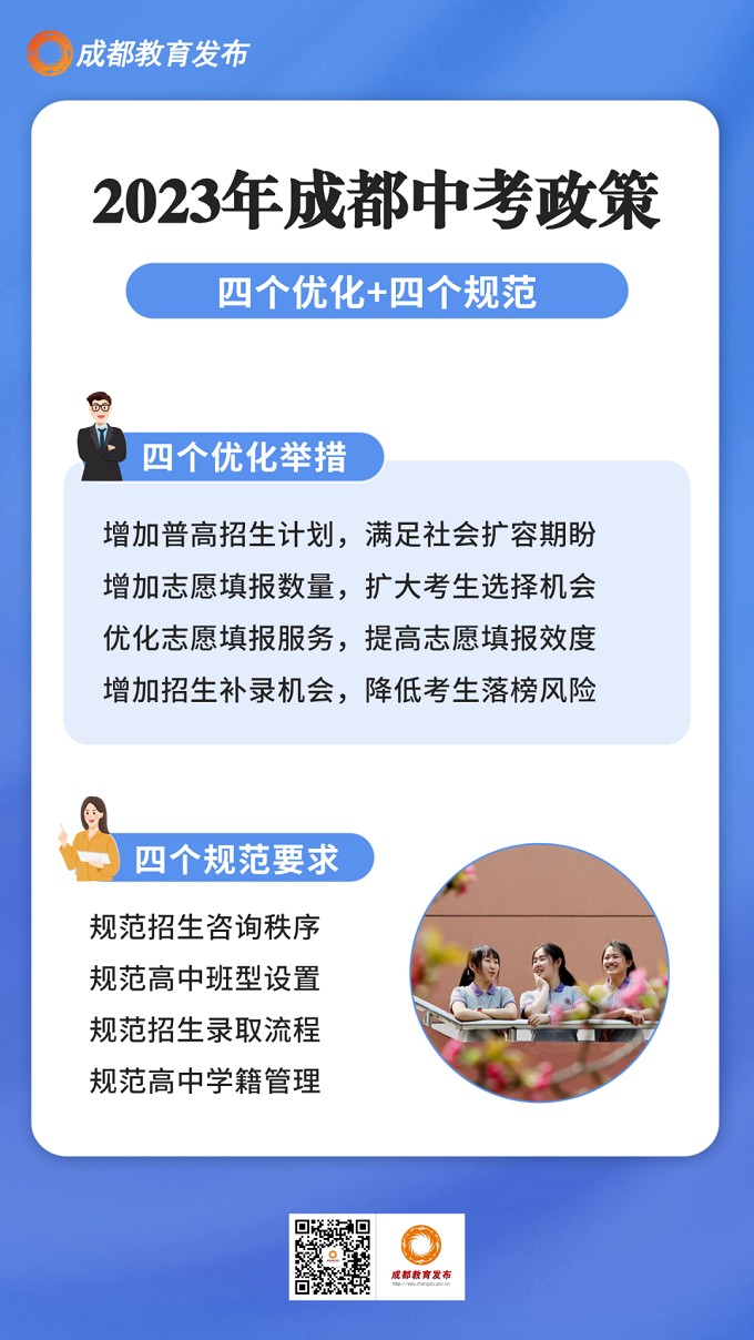 2023年四川成都<a href='https://www.wddqw.com/c_103.html' target='_blank'>中考</a>招生政策来了