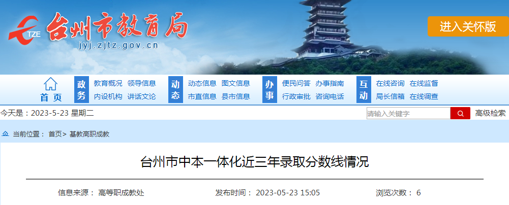 2020-2022年浙江台州中本一体化近三年录取分数线情况公布 2020-2022年浙江台州中本一体化近三年录取分数线情况公布