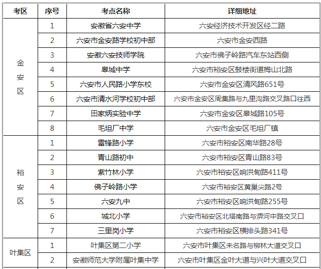 安徽六安2023年<a href='https://www.wddqw.com/c_103.html' target='_blank'>中考</a>考点公布.png