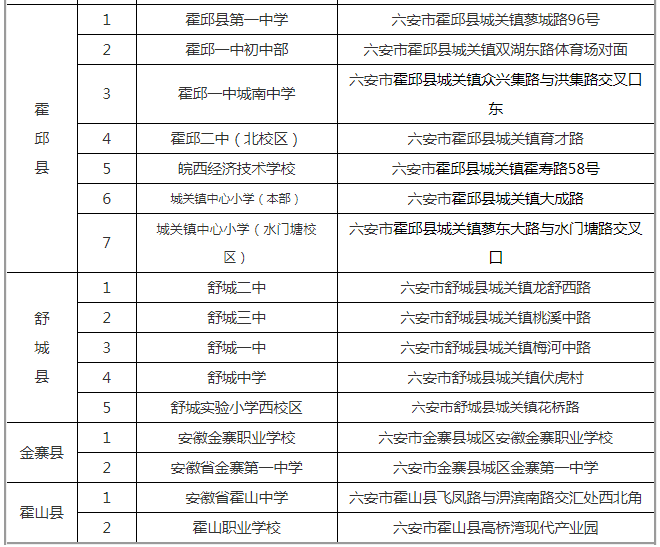安徽六安2023年<a href='https://www.wddqw.com/c_103.html' target='_blank'>中考</a>考点公布.png