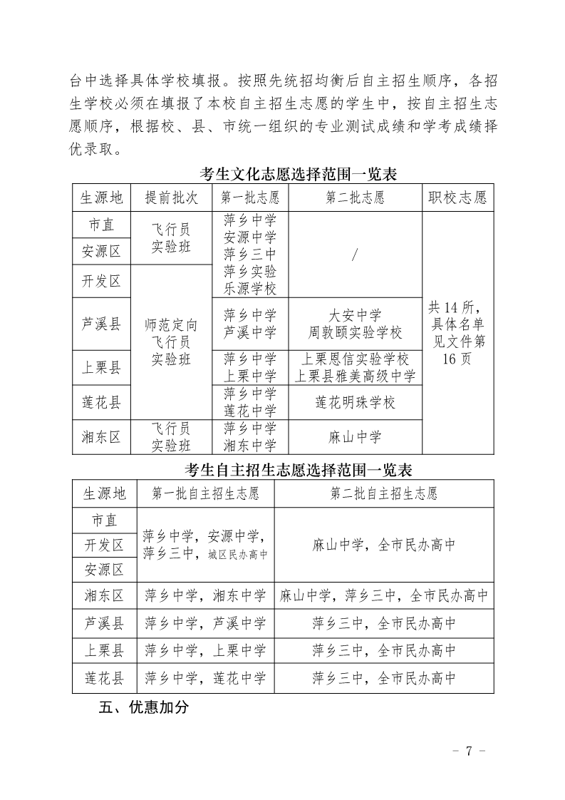 关于印发《萍乡市2023年高中阶段学校招生考试工作规定》的通知_7.png