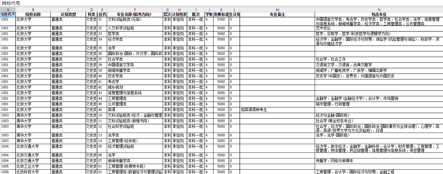 2023年新疆普通<a href='https://www.wddqw.com/c_106.html' target='_blank'>高考</a>不分省招生计划(高水平运动队).png