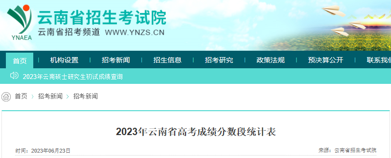 2023年云南省<a href='https://www.wddqw.com/c_106.html' target='_blank'>高考</a>成绩分数段统计表公布