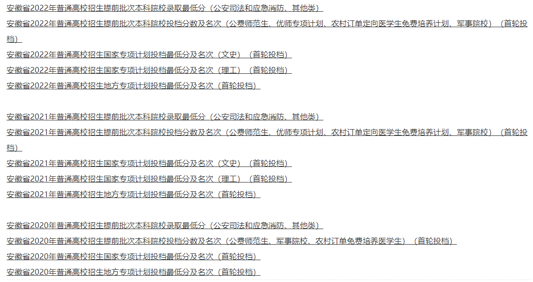 2020-2022年安徽省提前批次院校投档(录取)最低分及名次 2020-2022年安徽省提前批次院校投档(录取)最低分及名次