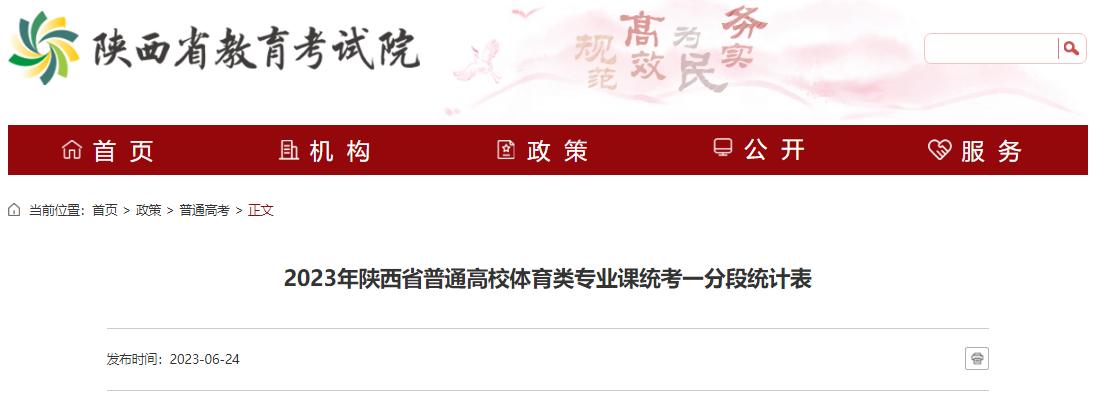 2023年陕西省普通高校体育类专业课统考一分段统计表