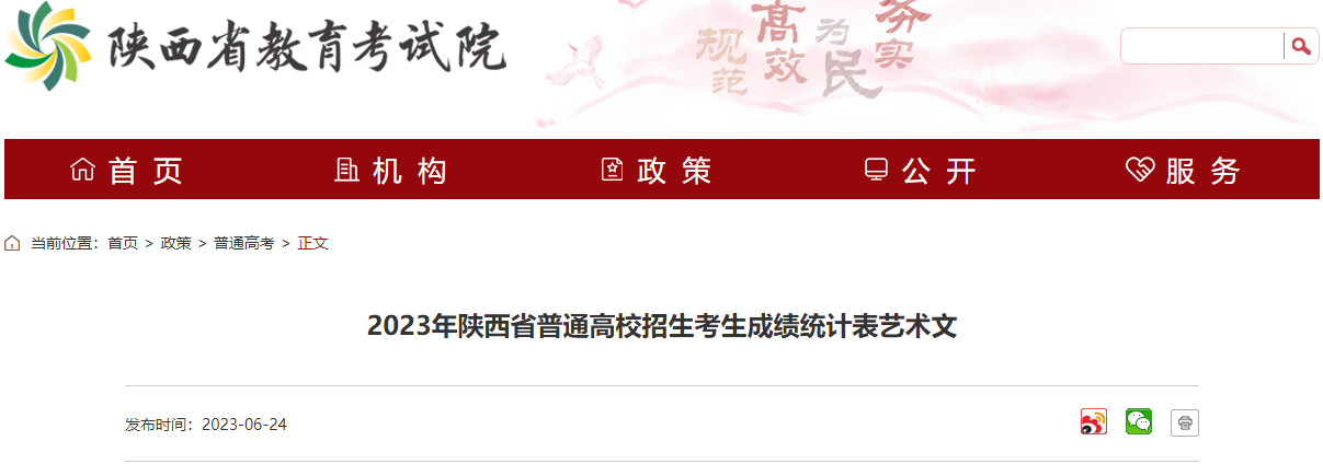 2023年陕西省普通高校招生考生成绩统计表<a href='https://www.wddqw.com/c_41.html' target='_blank'>艺术</a>文