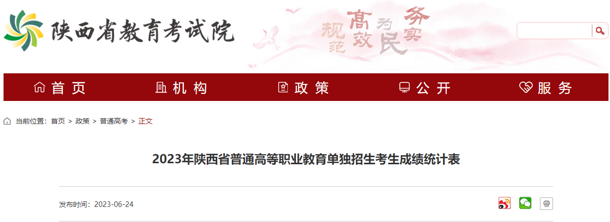 2023年陕西省普通高等职业<a href='https://www.wddqw.com/c_43.html' target='_blank'>教育</a>单独招生考生成绩统计表