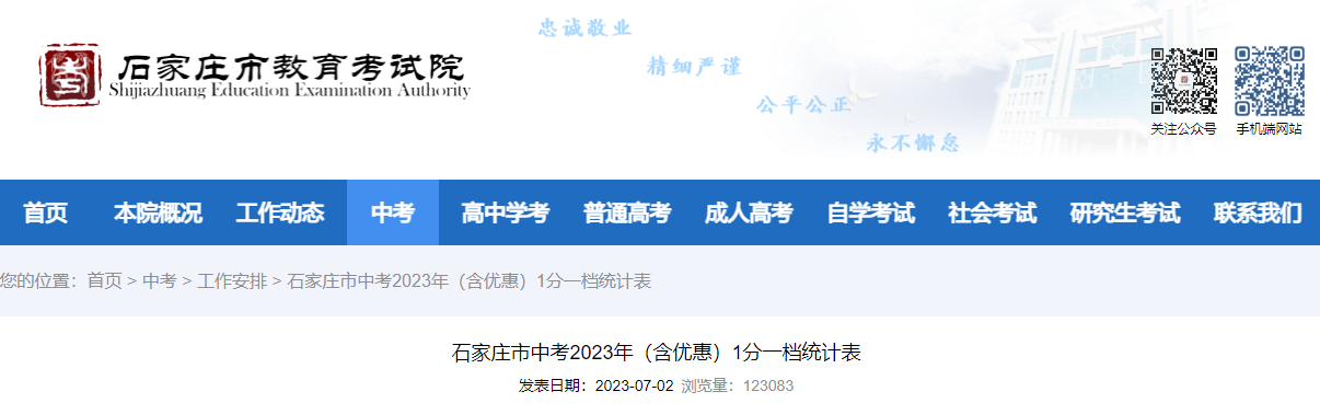 河北石家庄2023年<a href='https://www.wddqw.com/c_103.html' target='_blank'>中考</a>1分一档统计表河北石家庄2023年<a href='https://www.wddqw.com/c_103.html' target='_blank'>中考</a>1分一档统计表