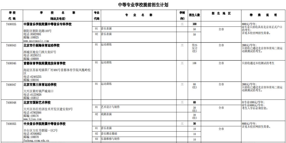 北京市2023年中等专业学校提前招生计划