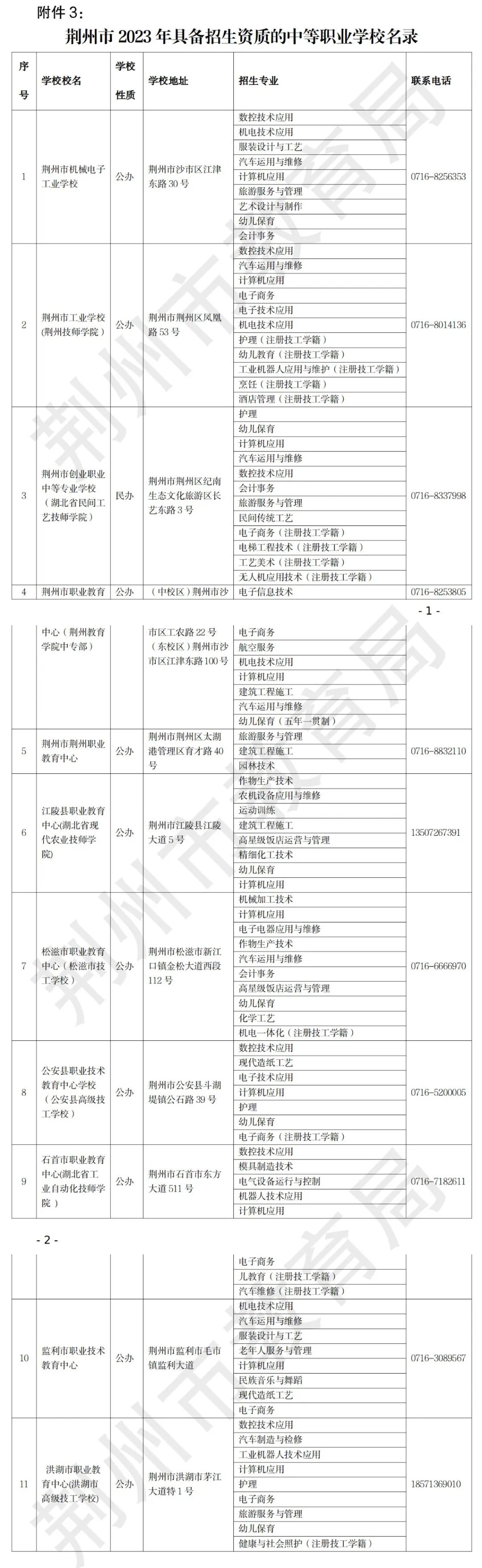 2023年湖北荆州市高中阶段学校招生工作的通知