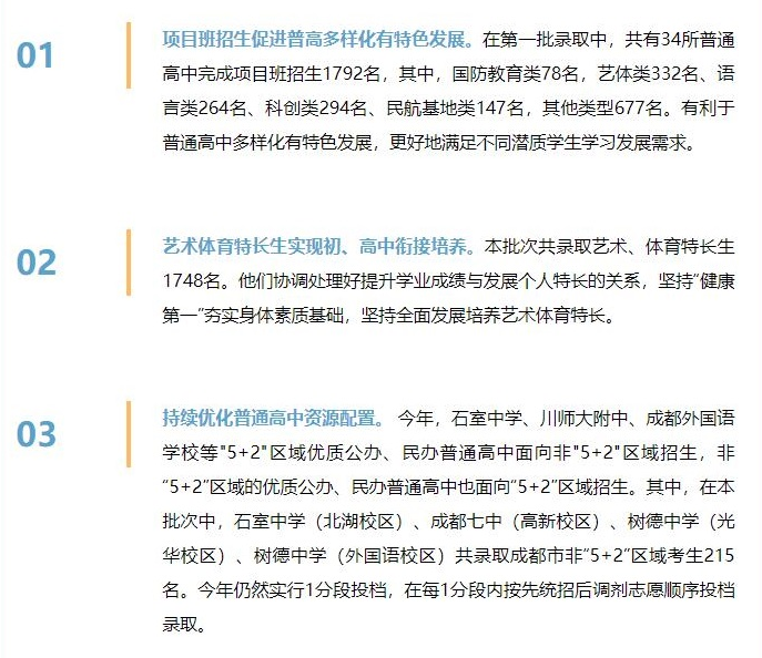 2023年四川成都“5+2”区域<a href='https://www.wddqw.com/c_103.html' target='_blank'>中考</a>第一批录取结束