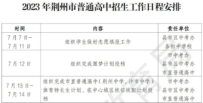2023年湖北荆州市普通高中招生工作日程安排