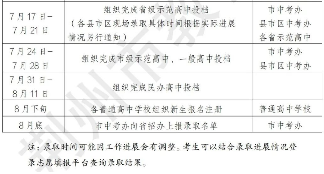 2023年湖北荆州市普通高中招生工作日程安排