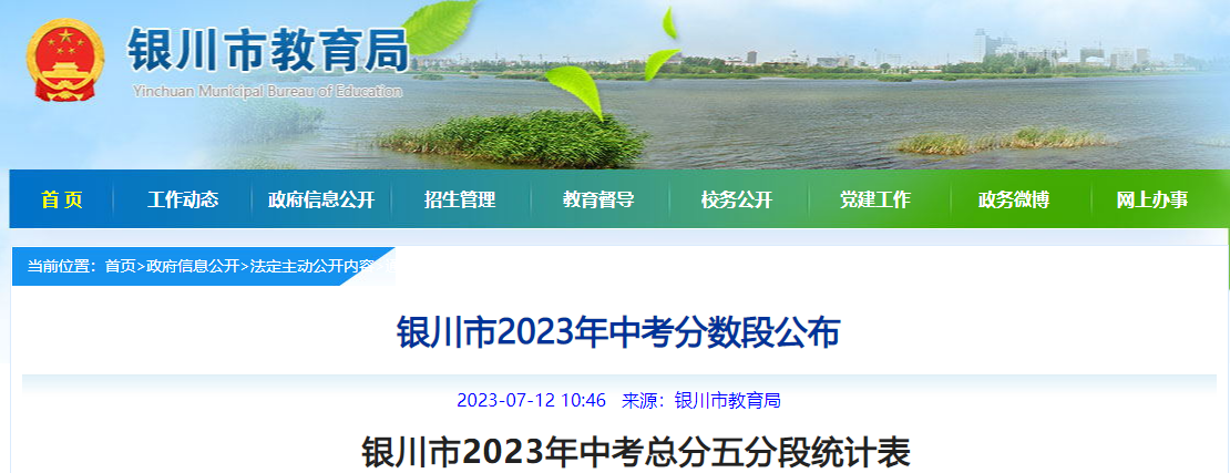 宁夏银川2023年<a href='https://www.wddqw.com/c_103.html' target='_blank'>中考</a>总分五分段统计表