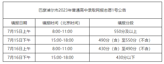 巴彦淖尔市2023年普通高中录取网报志愿1号公告