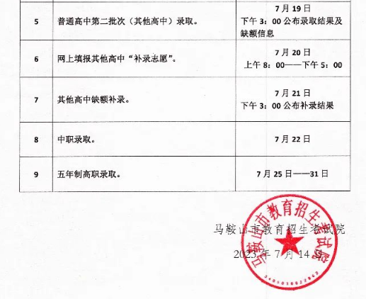 2023年安徽马鞍山中招录取日程安排2023年安徽马鞍山中招录取日程安排