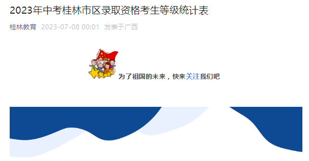 2023年广西桂林市区<a href='https://www.wddqw.com/c_103.html' target='_blank'>中考</a>录取资格考生等级统计表2023年广西桂林市区<a href='https://www.wddqw.com/c_103.html' target='_blank'>中考</a>录取资格考生等级统计表