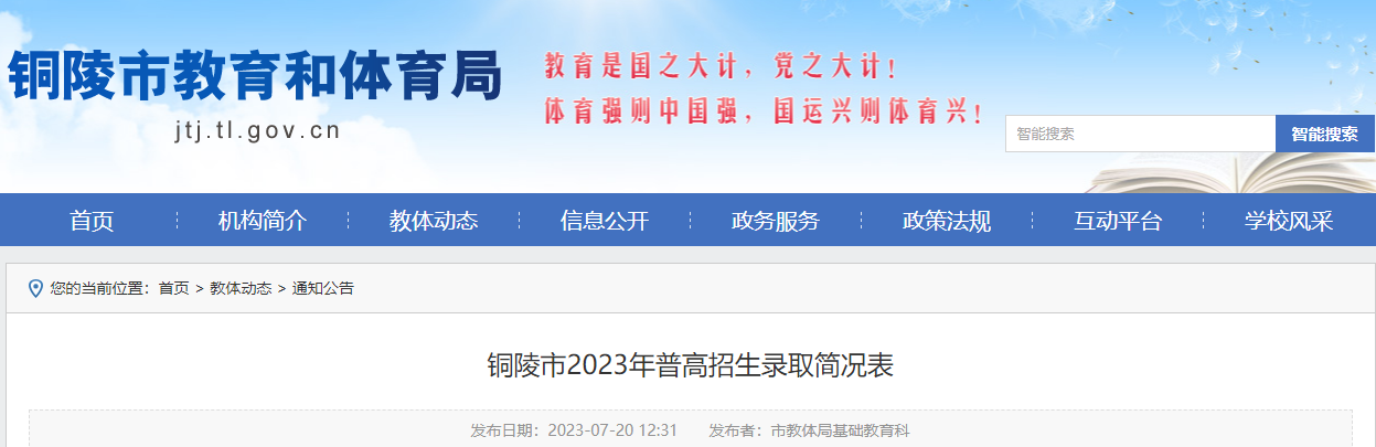 安徽铜陵2023年普通高中招生录取最低分数线公布