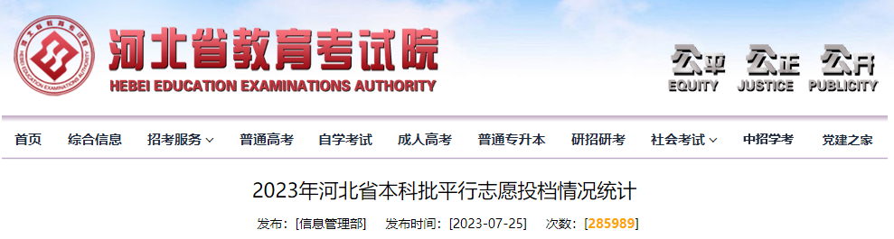 2023年河北省本科批平行志愿投档情况统计2023年河北省本科批平行志愿投档情况统计