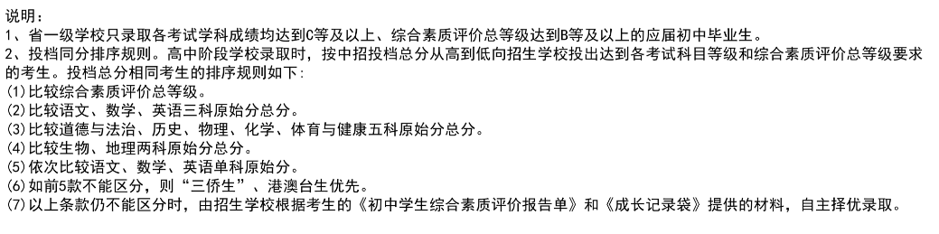 2023年海南省中等学校招生第一批A段投档分数线（五）