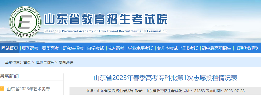 山东省2023年春季<a href='https://www.wddqw.com/c_106.html' target='_blank'>高考</a>专科批第1次志愿投档情况表