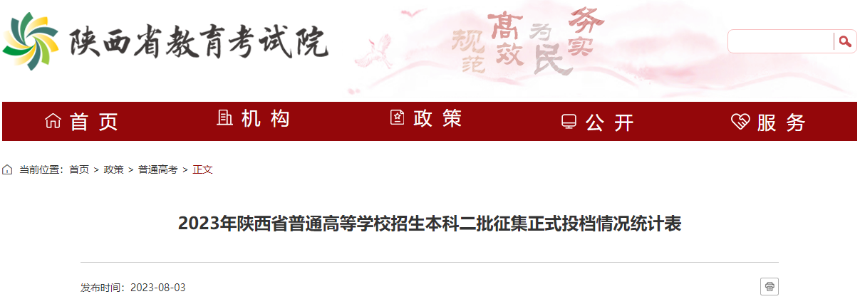 2023年陕西省普通高等学校招生本科二批征集正式投档情况统计表
