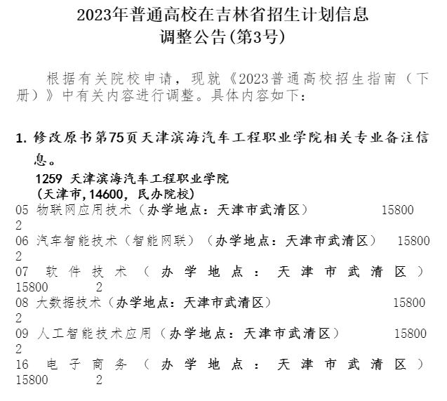 2023年普通高校在吉林省招生计划信息调整公告(第3号)