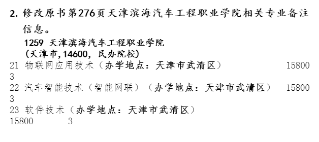2023年普通高校在吉林省招生计划信息调整公告(第3号)